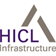 Logo HICL Infrastructure PLC